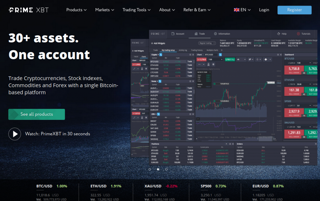 Understanding the PrimeXBT Crypto List A Comprehensive Guide 1457007813 Understanding the PrimeXBT Crypto List A Comprehensive Guide 1457007813